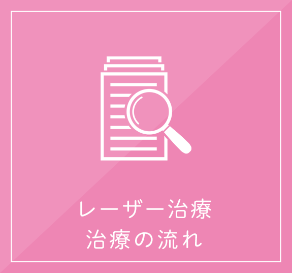 レーザー治療　治療の流れ